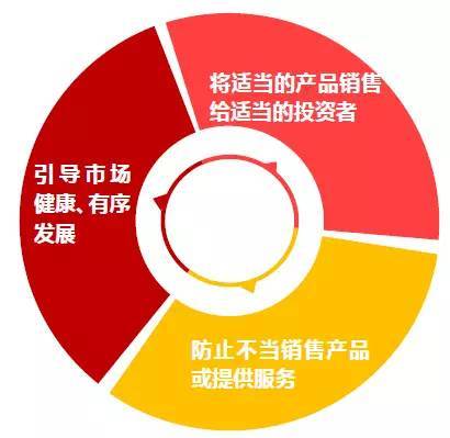 考虑发行逾10亿美元债券？美团回应！