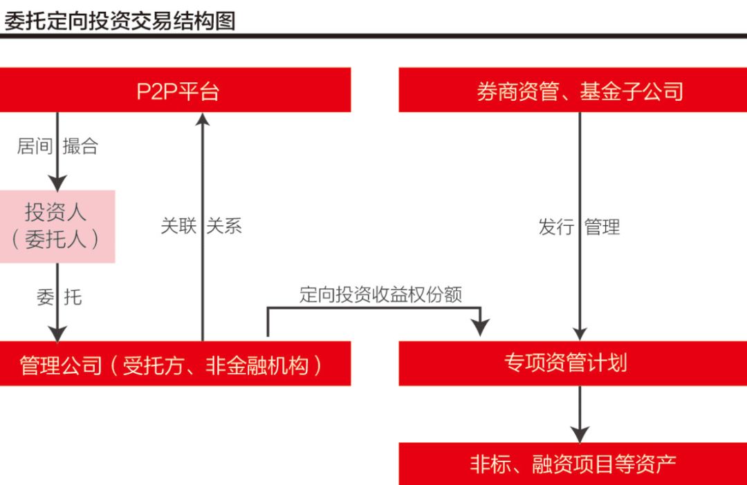 红旗连锁：2024年尊龙凯时官网地址是多少9月12日投资者关系活动记录表